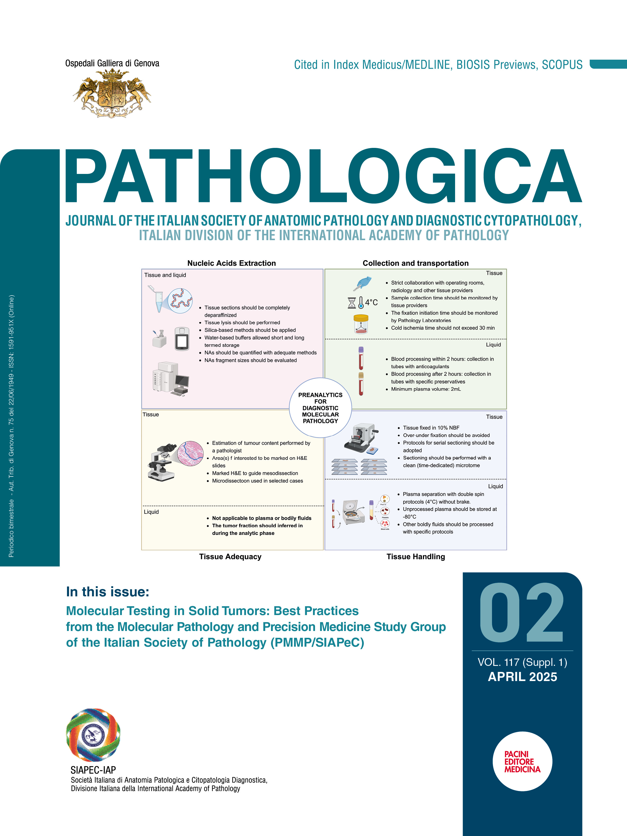 Issue 2 - Suppl. 1 April 2025